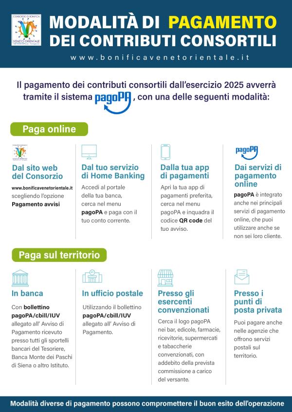 istruzioni pagamento avvisi 2
