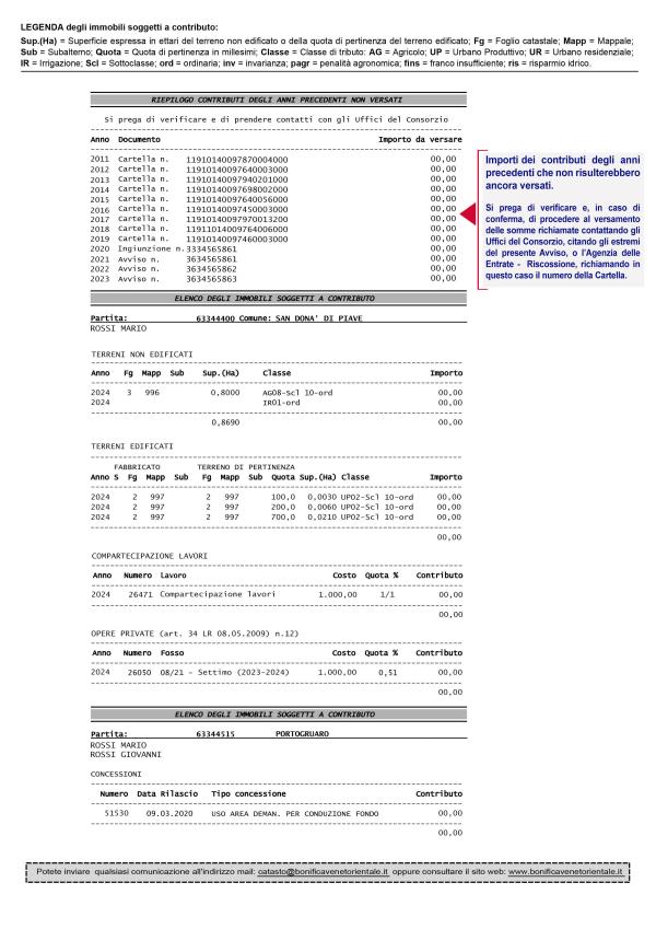 avviso ITA sito web 2024 RETRO4