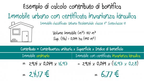 Diapositiva6e