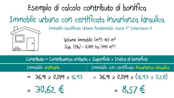 Diapositiva77